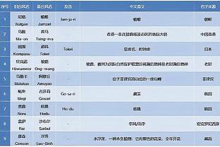 江南娱乐官网下载app截图4